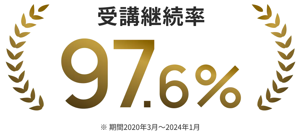 受講継続率97.6% ※期間2020年3月〜2024年1月