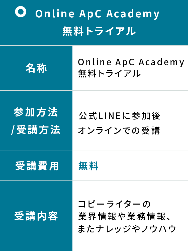 本サービスの位置付け