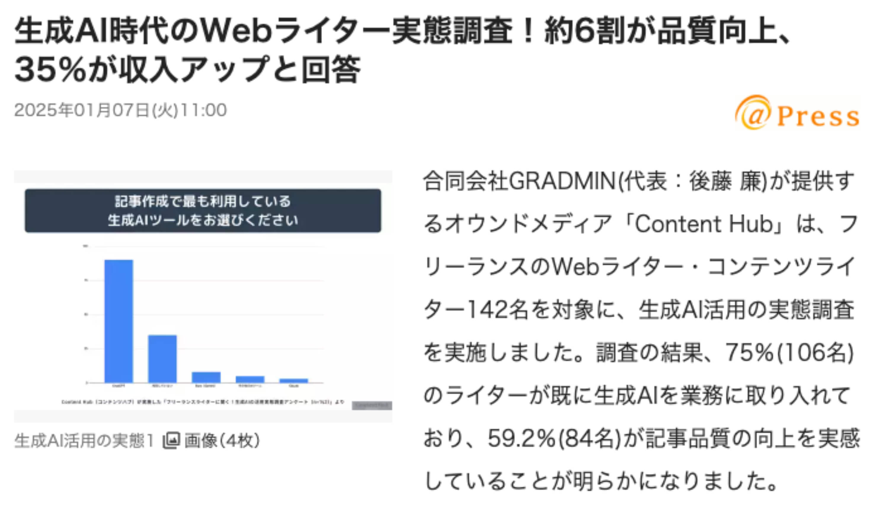 生成AI時代のWebライター実態調査!約6割が品質向上、35%が収入アップと回答
