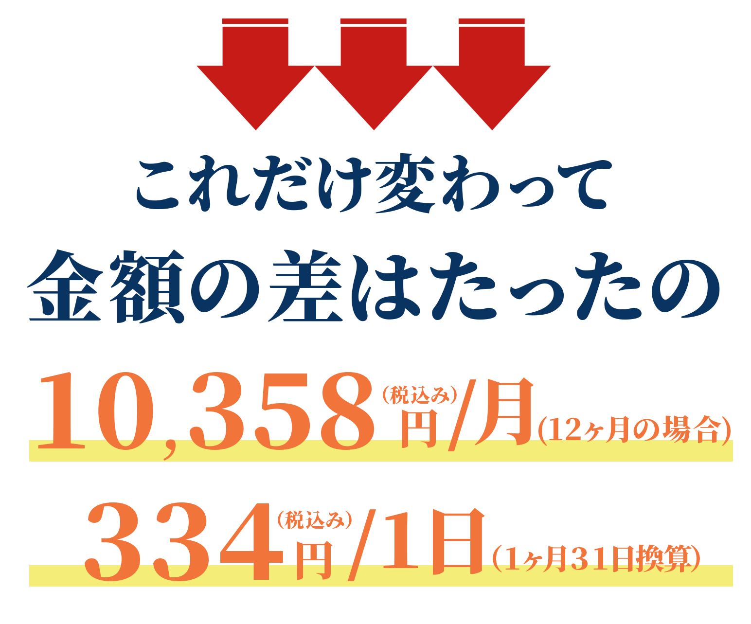 これだけ変わって金額の差はたったの124,300円